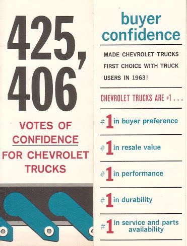 show contact info. . Chevy truck production numbers by year